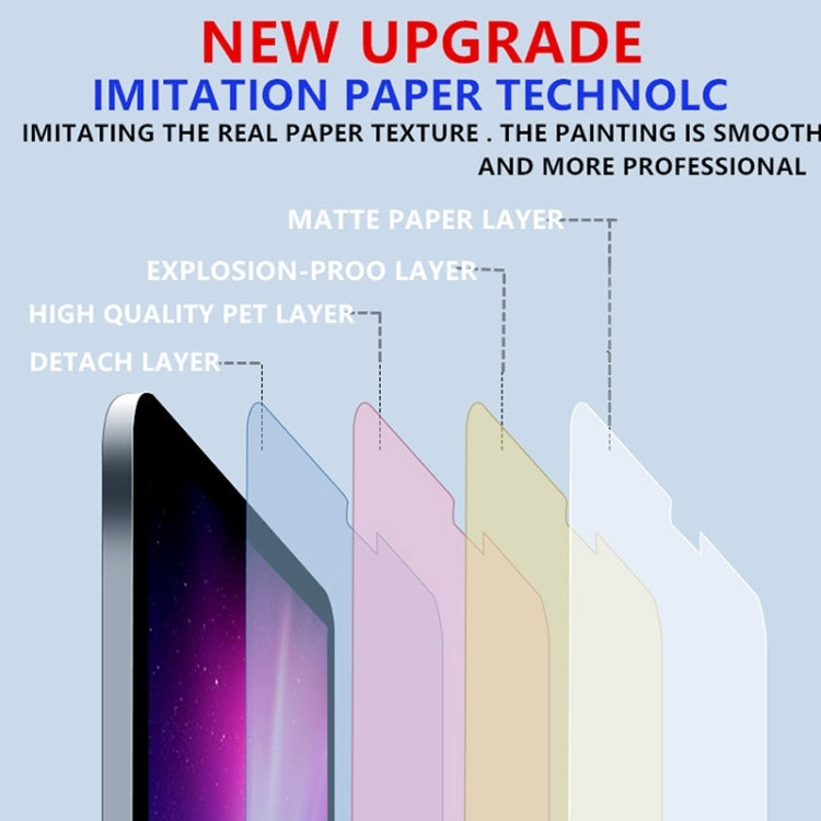 For iPad Pro 13 2024 Matte Paperfeel Screen Protector