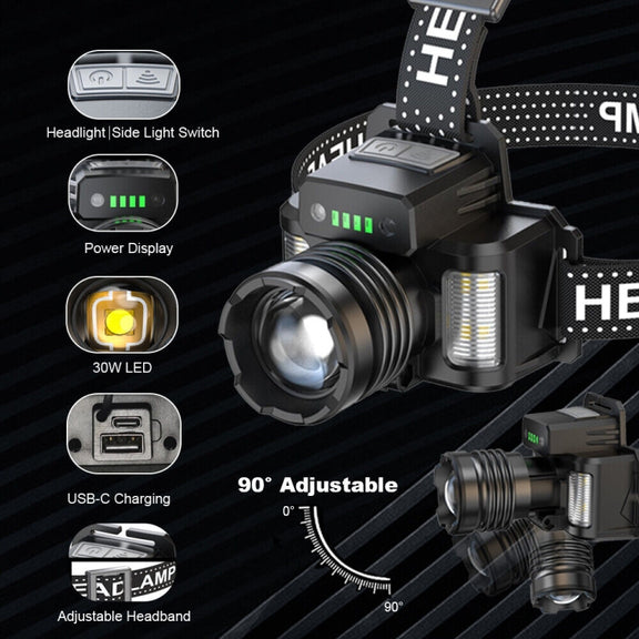 HL-03 Intelligent Induction Zoom Headlight Work Light(Black)