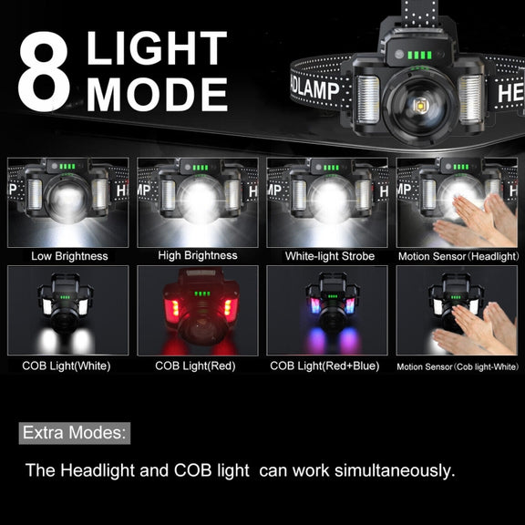 HL-03 Intelligent Induction Zoom Headlight Work Light(Black)