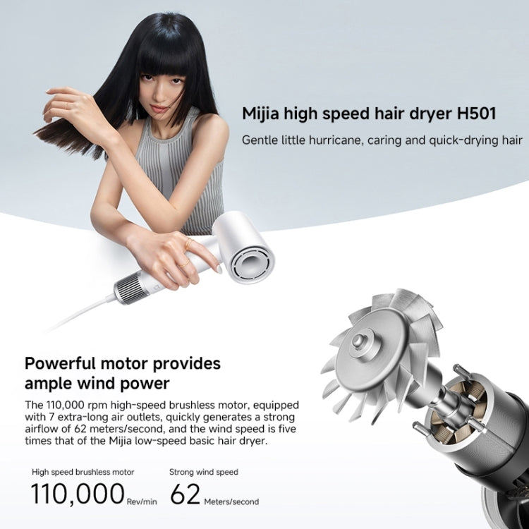 Xiaomi Mijia High Speed Hair Dryer H501,US Plug(Green)
