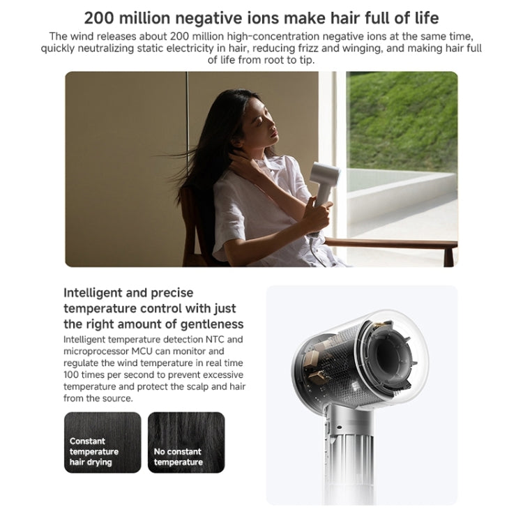 Xiaomi Mijia High Speed Hair Dryer H501,US Plug(White)