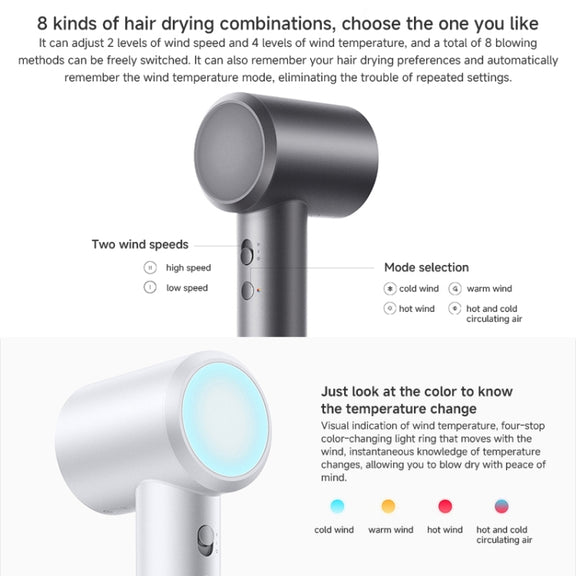 Xiaomi Mijia High Speed Hair Dryer H501,US Plug(Purple)