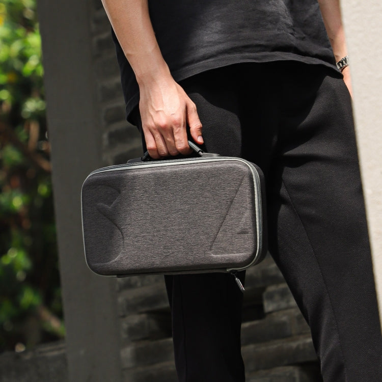 For Insta360 X4 / X5 Sunnylife Carrying Case Handbag, Model:X4-B816 Combo Bag