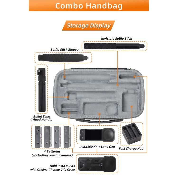 For Insta360 X4 / X5 Sunnylife Carrying Case Handbag, Model:X4-B816 Combo Bag