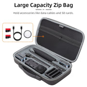 For Insta360 X4 / X5 Sunnylife Carrying Case Handbag, Model:X4-B816 Combo Bag