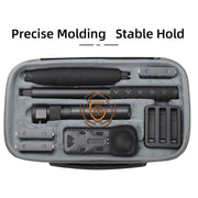 For Insta360 X4 / X5 Sunnylife Carrying Case Handbag, Model:X4-B816 Combo Bag