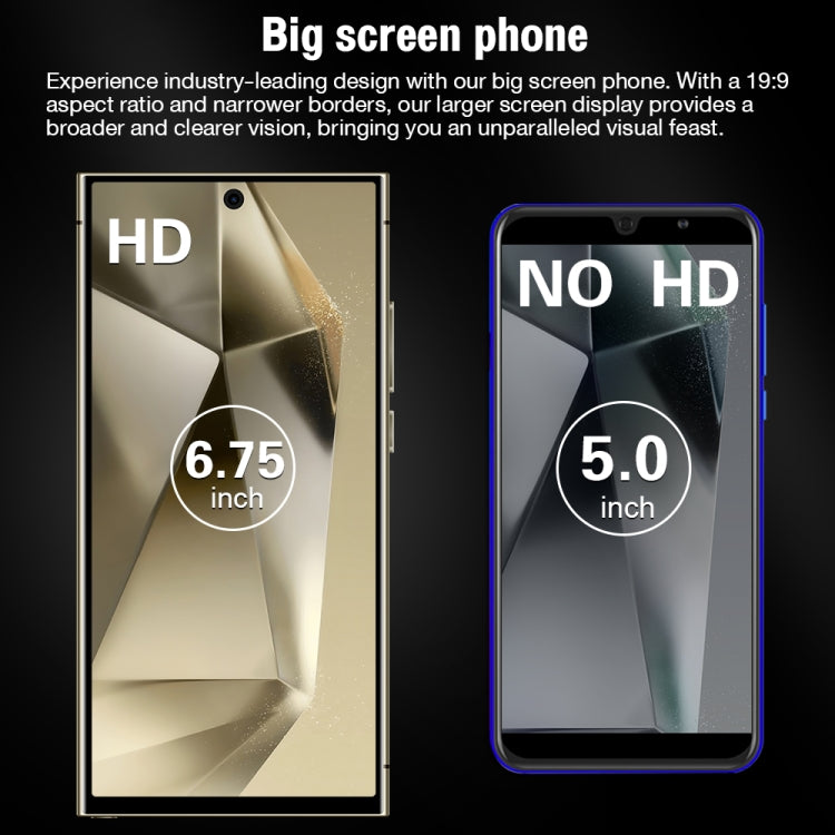 S24 Ultra / L26, L26 2GB+16GB, 6.75 inch Screen, Face Identification, Android 8.1 MTK6580P Quad Core, Network: 3G, Dual SIM(Gold)