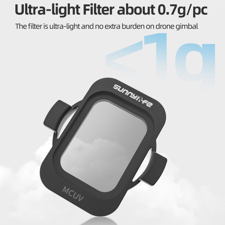 For DJI Avata 2 Sunnylife Camera Lens Filter, Filter:ND128