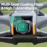 For DJI Avata 2 Sunnylife Camera Lens Filter, Filter:4 in 1 ND8/16/32/64