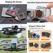 For DJI Avata 2 Sunnylife Camera Lens Filter, Filter:4 in 1 ND8/16/32/64