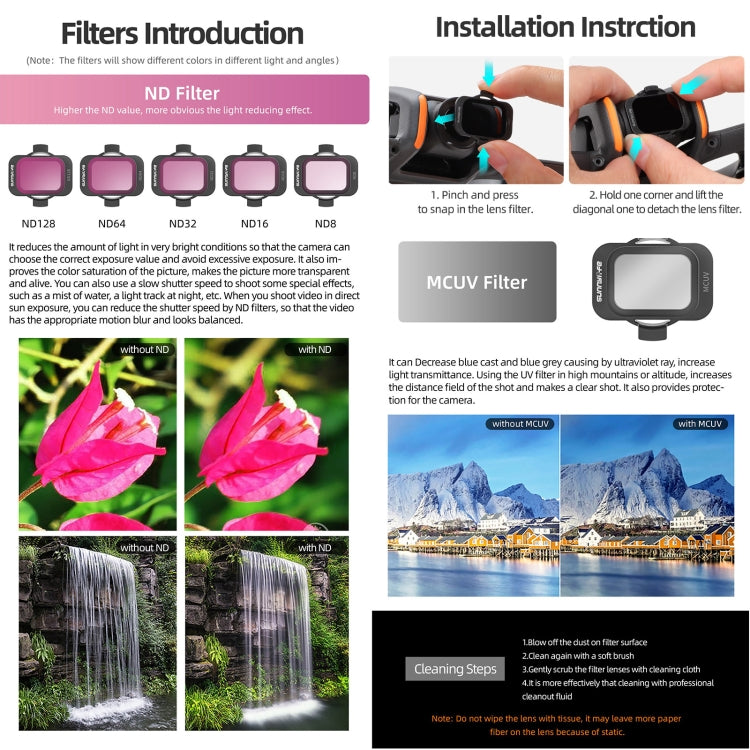 For DJI Avata 2 Sunnylife Camera Lens Filter, Filter:4 in 1 ND8/16/32/64
