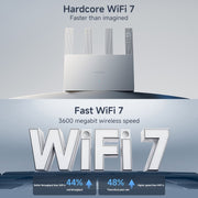 Xiaomi Router BE3600 WiFi7 2.5G Port Dual Band, US Plug(White)