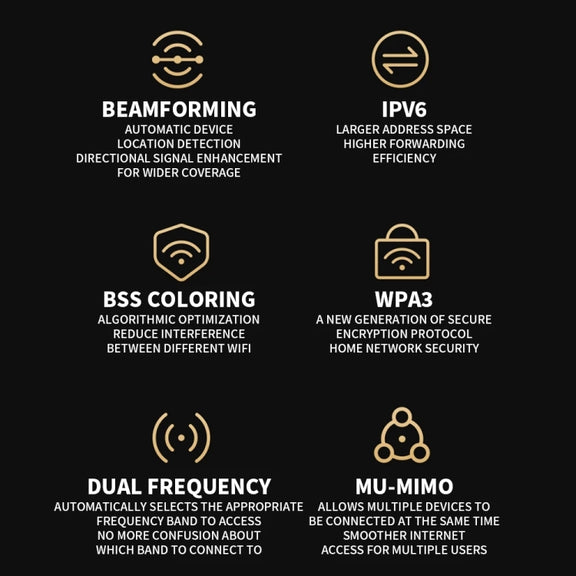 Xiaomi BE6500 Pro WiFi7 Dual Band 8-channel Independent Signal Amplifier 1GB Memory Router, US Plug(Black)