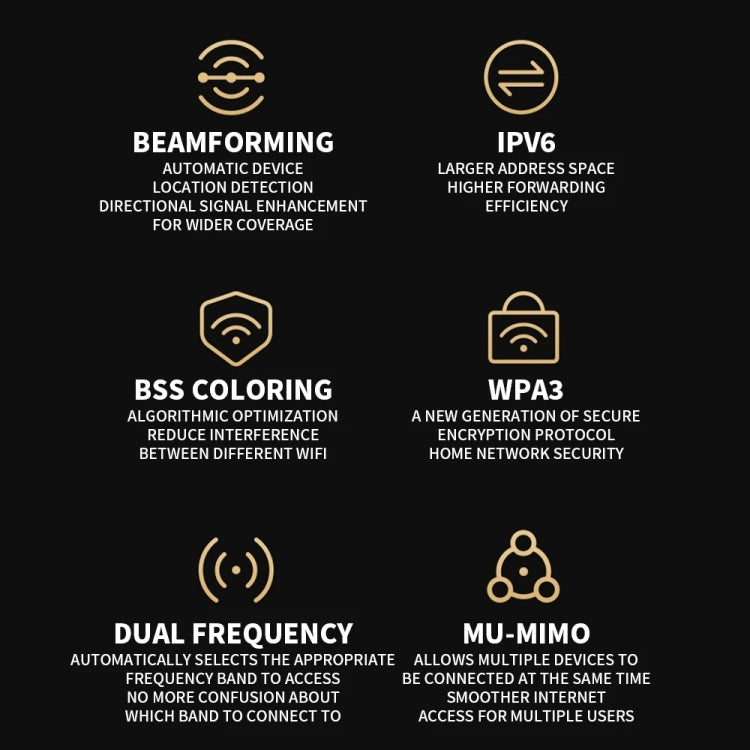 Xiaomi BE6500 Pro WiFi7 Dual Band 8-channel Independent Signal Amplifier 1GB Memory Router, US Plug(Black)