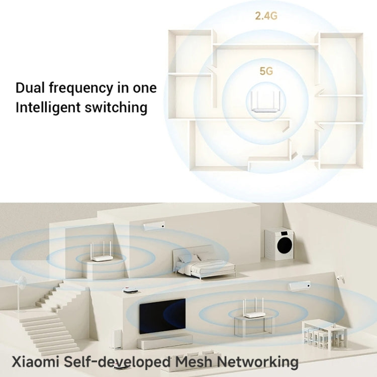 Xiaomi AX1500 4-channel Independent Signal Amplifier WiFi 6 Dual Band Router, US Plug(White)