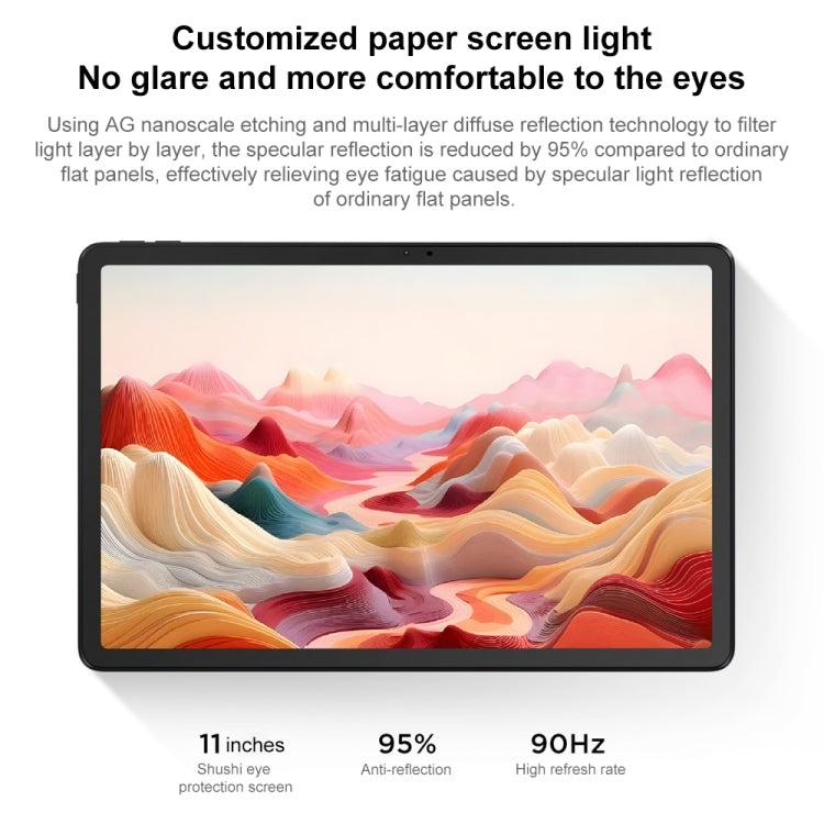 Lenovo Xiaoxin Pad 2024 Paperlike Screen Learning Version 11 inch WiFi Tablet, 8GB+128GB, Android 13, Qualcomm Snapdragon 685 Octa Core, Support Face Identification(Dark Grey)