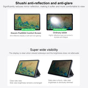 Lenovo Xiaoxin Pad 2024 Paperlike Screen Learning Version 11 inch WiFi Tablet, 8GB+128GB, Android 13, Qualcomm Snapdragon 685 Octa Core, Support Face Identification(Dark Grey)