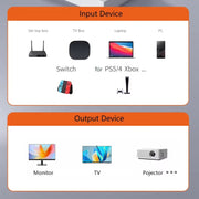 8K 60Hz HDTV to HDTV Side Bend Magnetic Converter(Brown Left Bend)