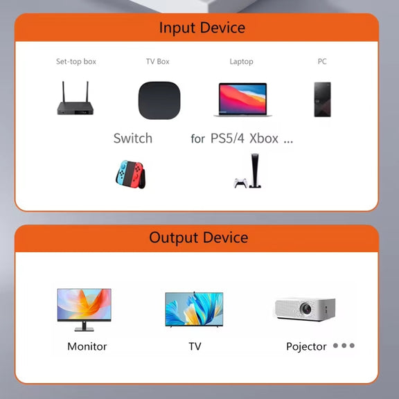 8K 60Hz HDTV to HDTV Side Bend Magnetic Converter(Brown Left Bend)
