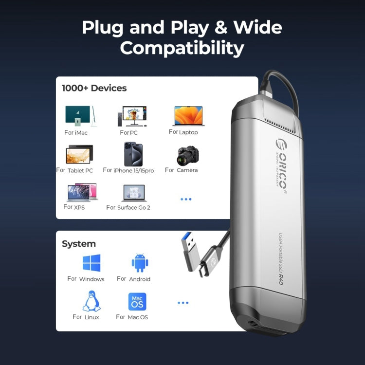 ORICO R40-2T 2TB 40Gbps Racing Car-Inspired Portable SSD Enclosure(Silver)