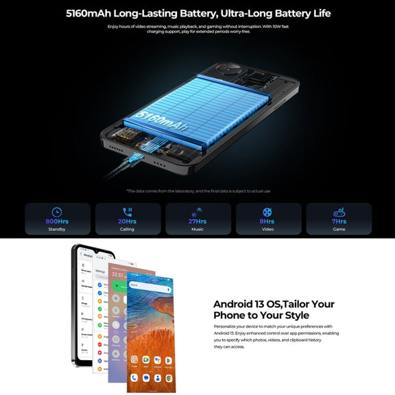 HOTWAV Note 13, 4GB+128GB, Side Fingerprint Identification, 6.6 inch Android 13 T606 Octa Core up to 1.6GHz, Network: 4G, NFC, OTG(Black)