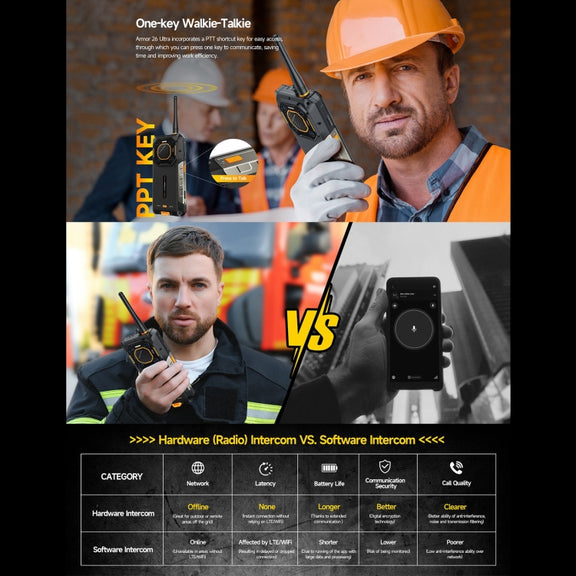 Ulefone Armor 26 Ultra Walkie-Talkie Version Rugged Phone, 12GB+512GB, 6.78 inch Android 13 MediaTek Dimensity 8020 Octa Core, Network: 5G, NFC(Black)