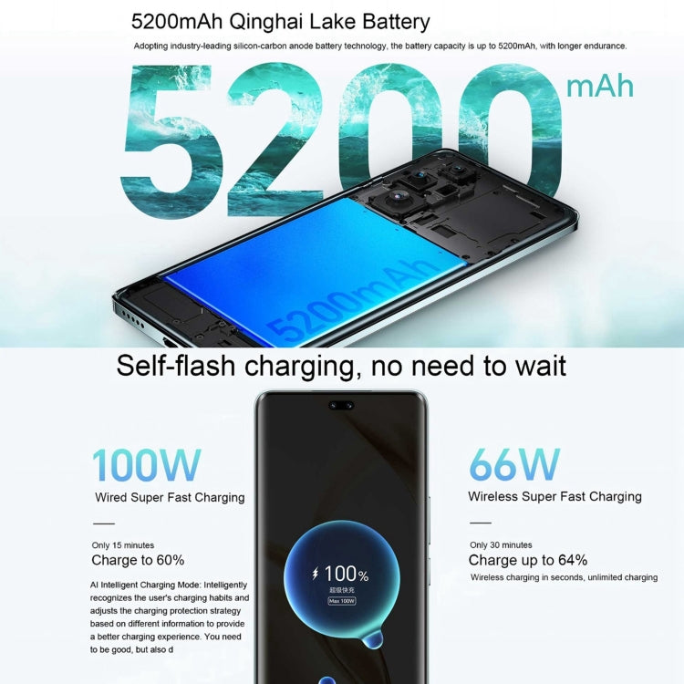 Honor 200 Pro, 12GB+512GB, Screen Fingerprint Identification, 6.78 inch MagicOS 8.0 Snapdragon 8s Gen 3 Octa Core, Network: 5G, NFC, OTG(Blue)