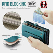 For Google Pixel 8 CaseMe C36 Card Slots Zipper Wallet RFID Anti-theft Leather Phone Case(Blue-green)