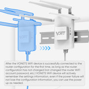 VONETS VAR1800-H 1800Mbps Wireless WiFi Router Standard Edition(White)