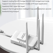 VONETS VAR1800-H 1800Mbps Wireless WiFi Router Standard Edition(White)