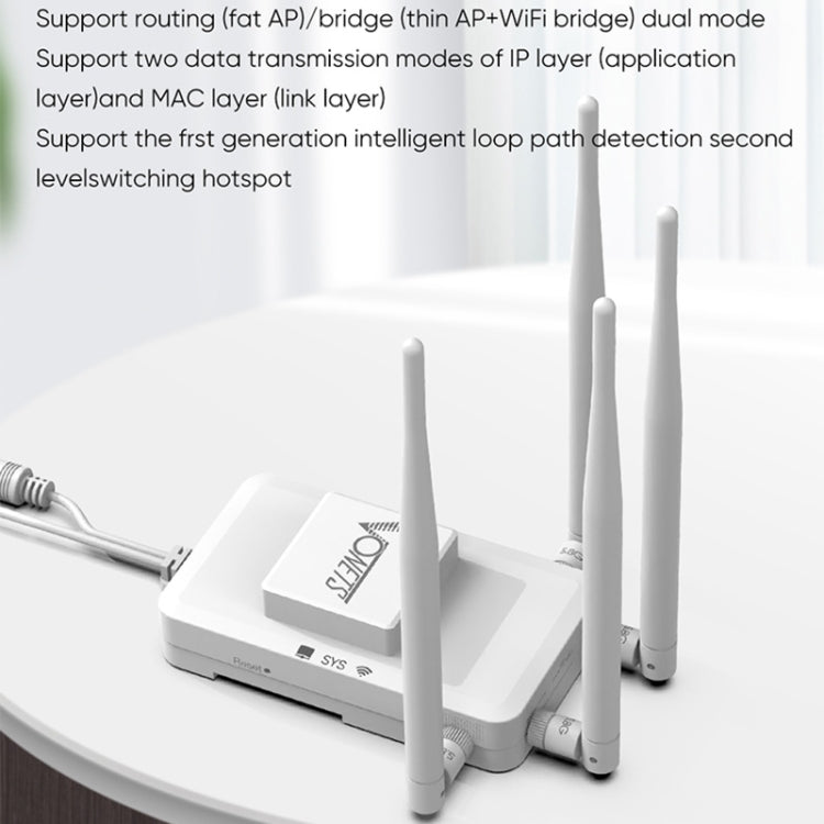 VONETS VAR1800-H 1800Mbps Wireless WiFi Router Standard Edition(White)
