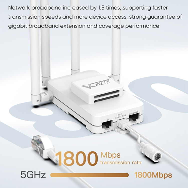 VONETS VAR1800-H 1800Mbps Wireless WiFi Router Standard Edition(White)