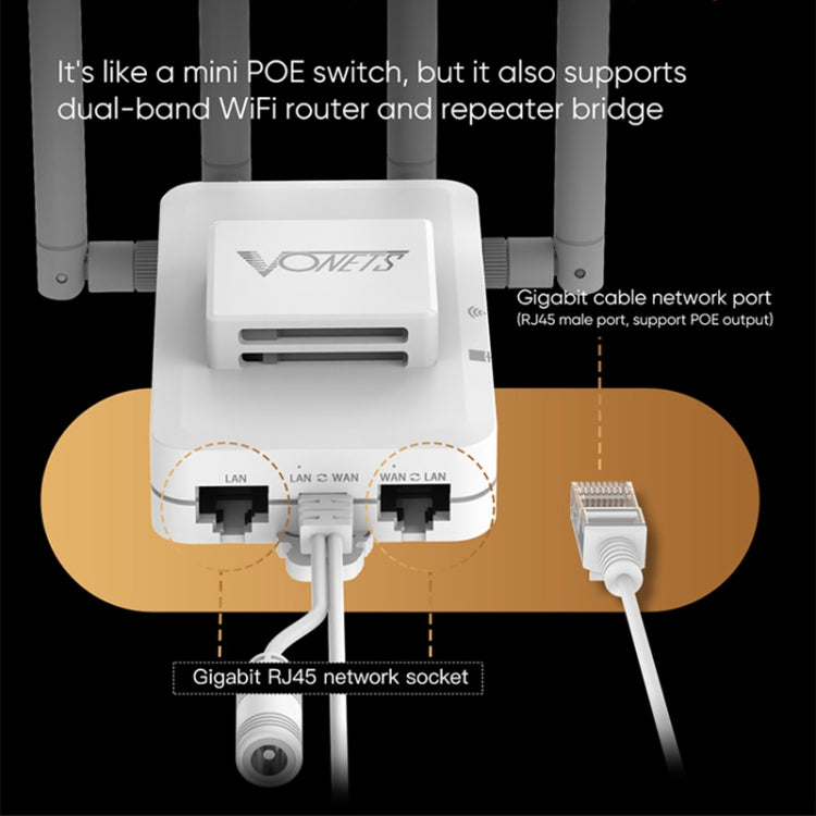 VONETS VAR1800-H 1800Mbps Wireless WiFi Router Standard Edition(White)