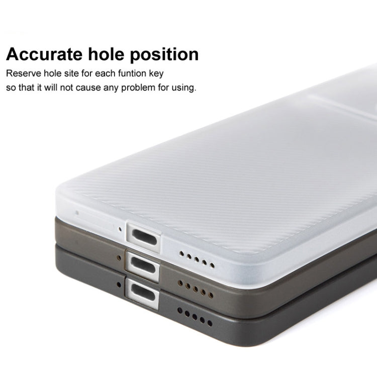 For Xiaomi 14 5G imak 0.7mm Ultra Thin Ripple Texture Phone Case(Transparent White)