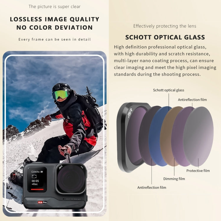 For Insta360 Ace Pro JSR ACE PRO KB Series Camera Lens Filter, Filter:ND16
