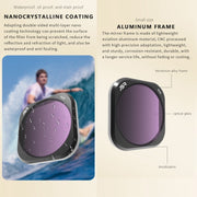 For Insta360 Ace Pro JSR ACE PRO KB Series Camera Lens Filter, Filter:6 in 1 ND8-64 UV CPL