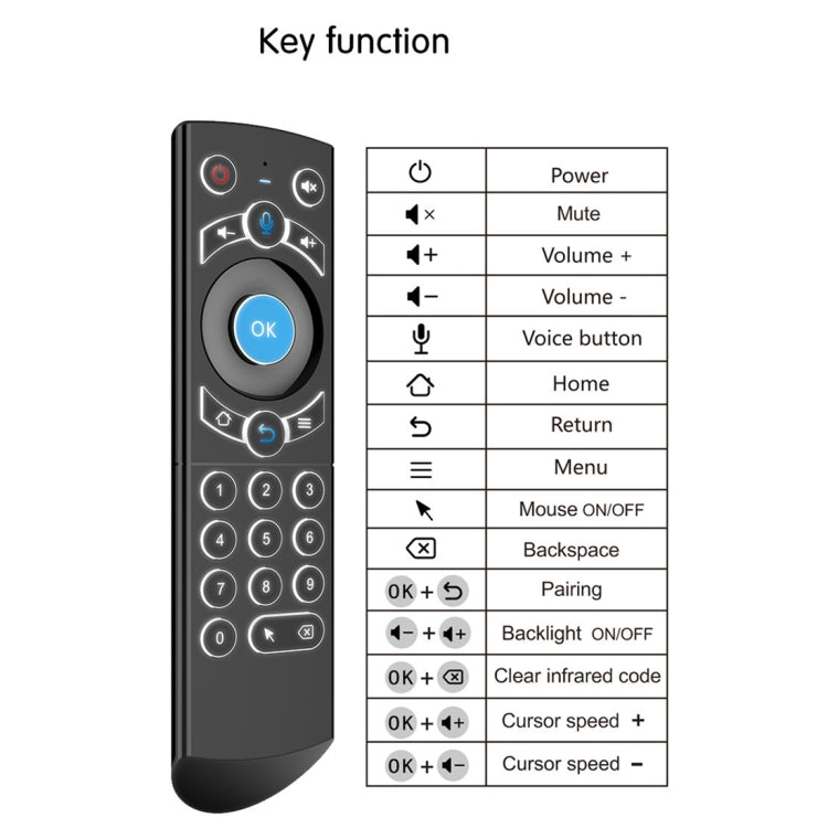 G21 2.4GHz Fly Air Mouse LED Backlight Wireless Keyboard Remote Control with Gyroscope for Android TV Box / PC, Support Intelligent Voice (Blue)