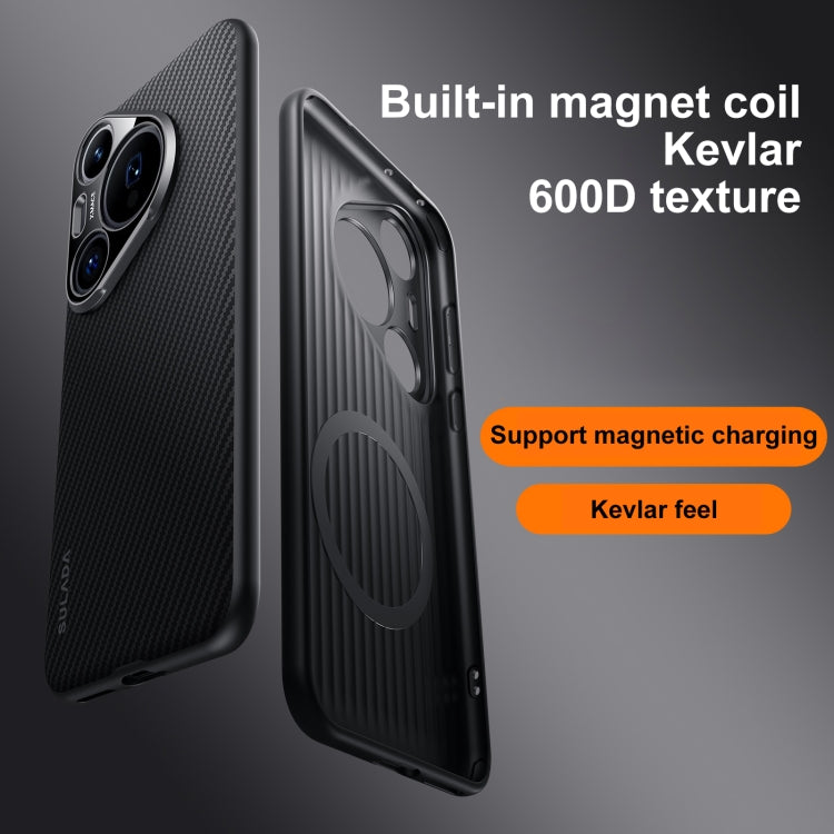 For Huawei Pura 70 Pro / 70 Pro+ SULADA 600D Kevlar Texture PC Shockproof Phone Case(Black)