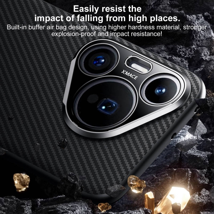 For Huawei Pura 70 Pro / 70 Pro+ SULADA 600D Kevlar Texture PC Shockproof Phone Case(Black)