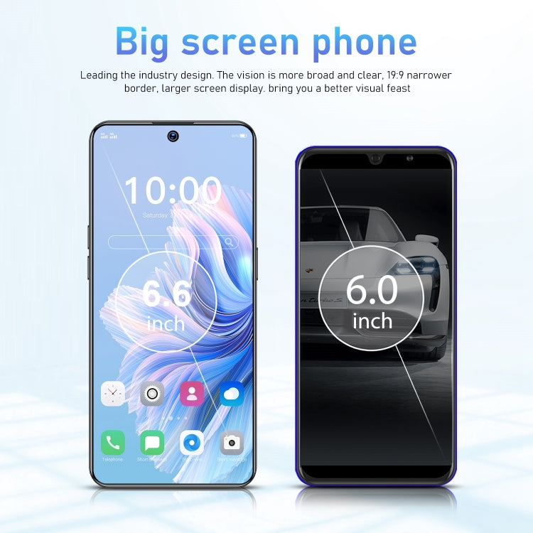 U32 / C20 Pro 5G, 3GB+64GB, 6.6 inch Screen, Face Identification, Android 10.0 MTK6737 Quad Core, Network: 4G, OTG, Dual SIM(Black)