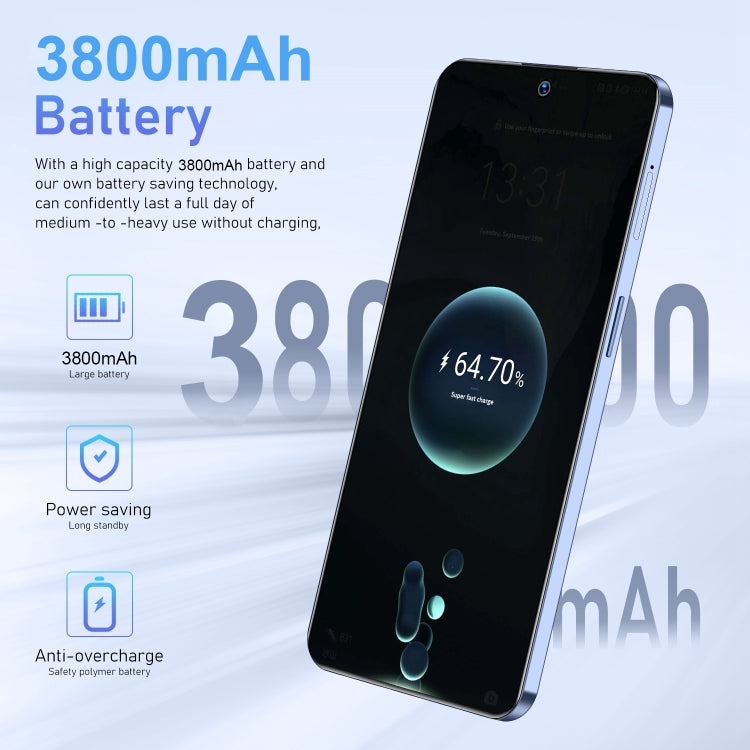 U32 / C20 Pro 5G, 3GB+64GB, 6.6 inch Screen, Face Identification, Android 10.0 MTK6737 Quad Core, Network: 4G, OTG, Dual SIM(Blue)