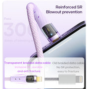 ROCK G20 1.5m 100W 3 in 1 USB-C / Type-C Fast Charging Data Cable(White)
