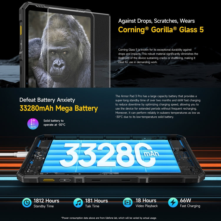 Ulefone Armor Pad 3 Pro Rugged Tablet PC, 8GB+256GB, 10.36 inch Android 13 MediaTek MT8788 Octa Core 4G Network, EU Plug(Black)