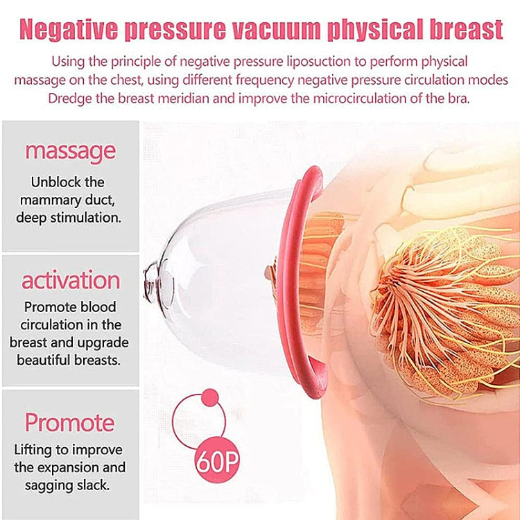 Portable USB Charging Chest Electric Massage Instrument, Style:Ordinary Paragraph(B Cup)