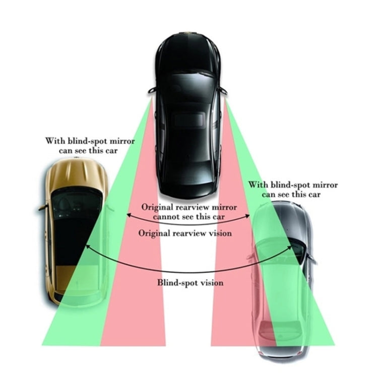 3R 3R-049 Car Convex Glass Mirror Rearview Mirror Auxiliary Side Mirror