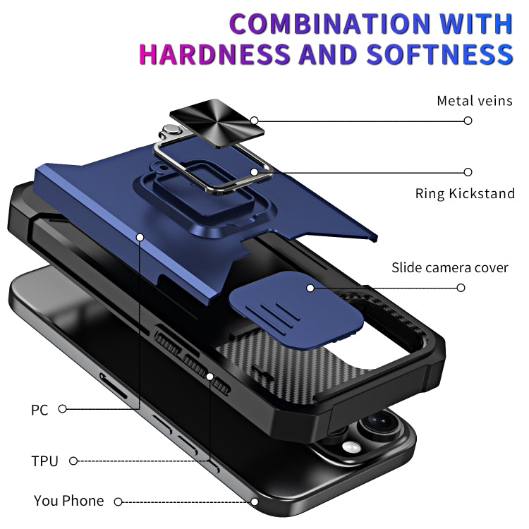 For iPhone 16 Pro Max Camera Shield Card Slot PC+TPU Phone Case(Blue)