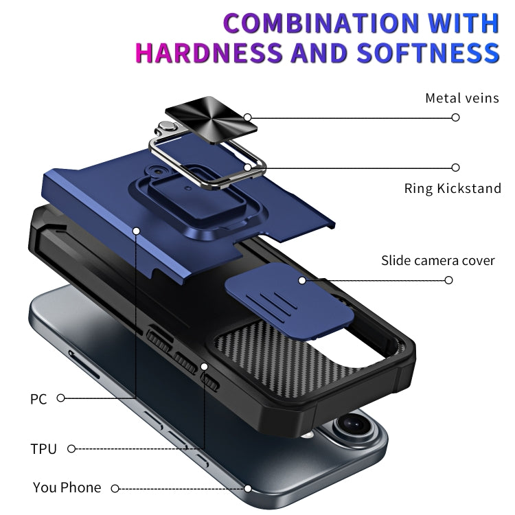 For iPhone 16 Camera Shield Card Slot PC+TPU Phone Case(Blue)