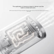 Original Xiaomi Mijia 1300W Handheld Foldable Electric Ironing Steamer 2, CN Plug(White)