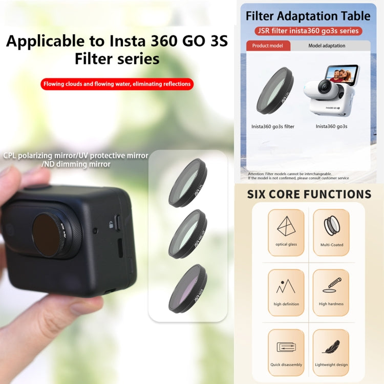 For Insta360 GO 3S JUNESTAR Camera Lens Filter, Filter:ND64