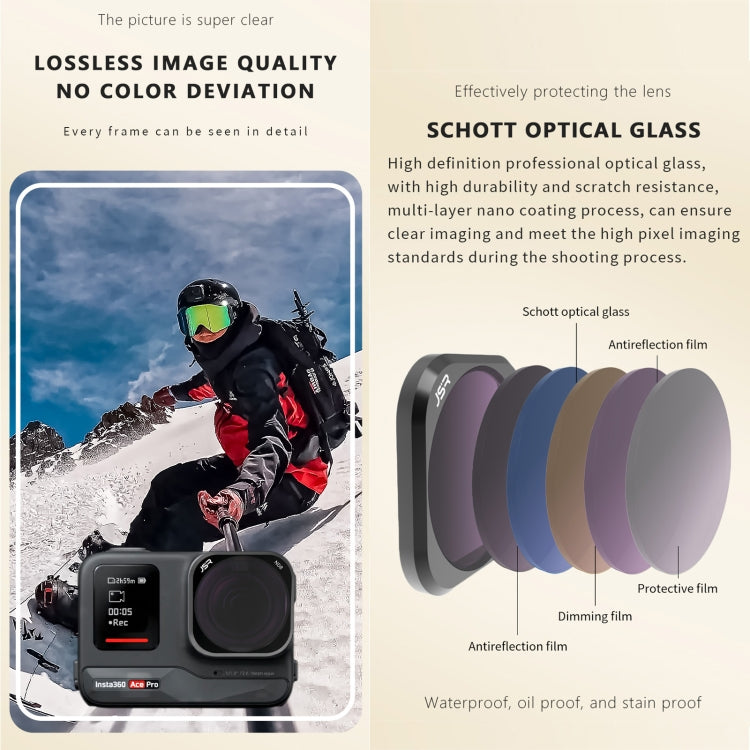 For Insta360 GO 3S JUNESTAR Camera Lens Filter, Filter:6 in 1 STAR CPL ND